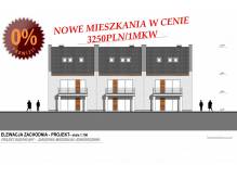 ox_najwieksze-nowe-mieszkania-w-cieszynie-ponad-100mkw