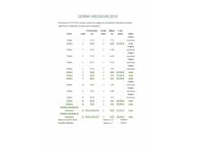 ox_mieszkanie-m3-395-m2-na-sprzedaz-gorny-bor-skoczow