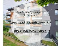 ox_final-sprzedazy-brak-wolnych-lokali-w-ii-budynku-best