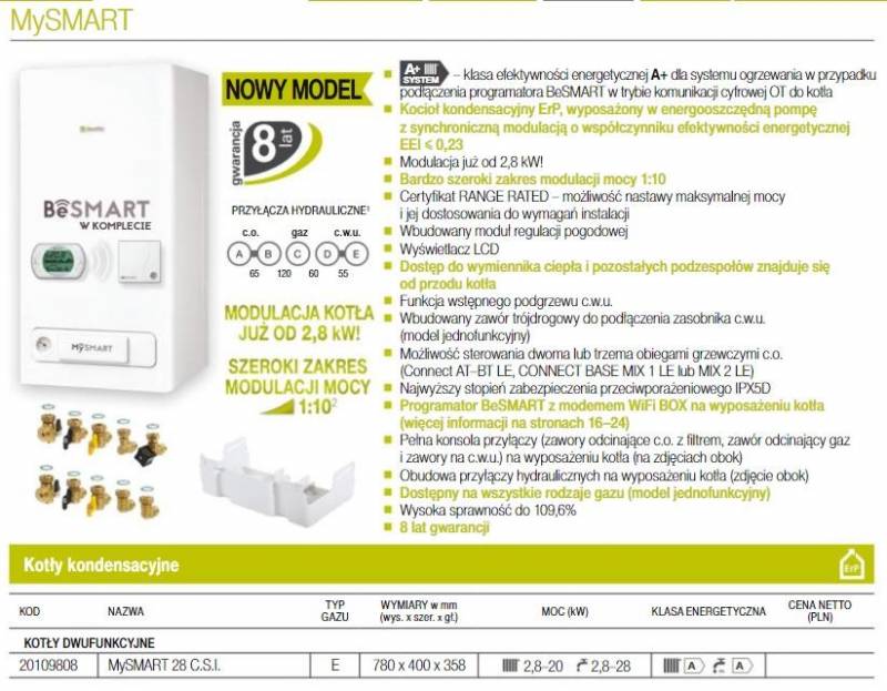 ox_beretta-mysmart-kociol-kondensacyjny-8-lat-gwarancji