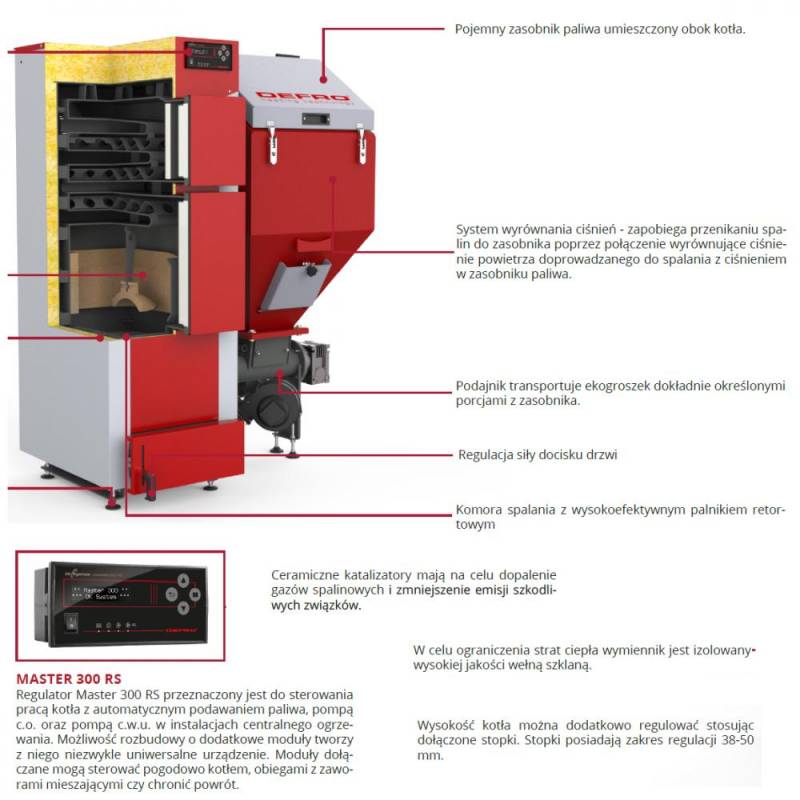ox_defro-komfort-eko-std-20-kw