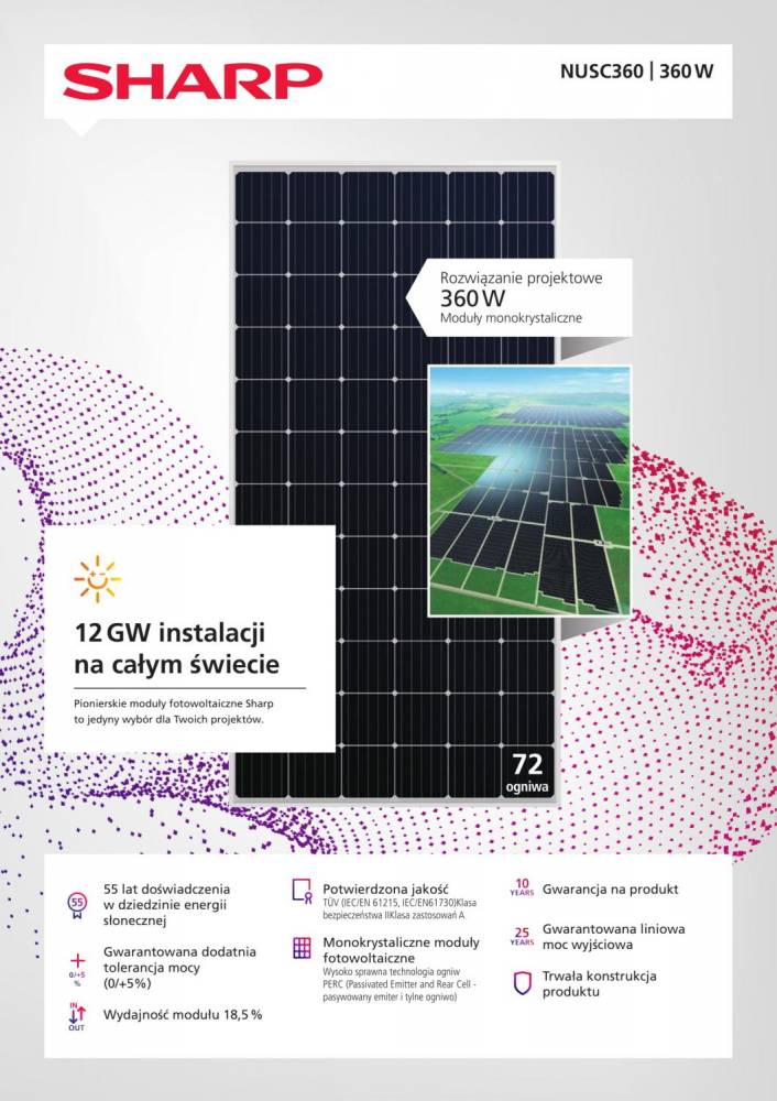 ox_zestawy-fotowoltaiczne-sharp-360w-kredyt-0