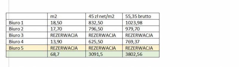 ox_nowe-biura-dworzec-pkp-parking-media-w-cenie