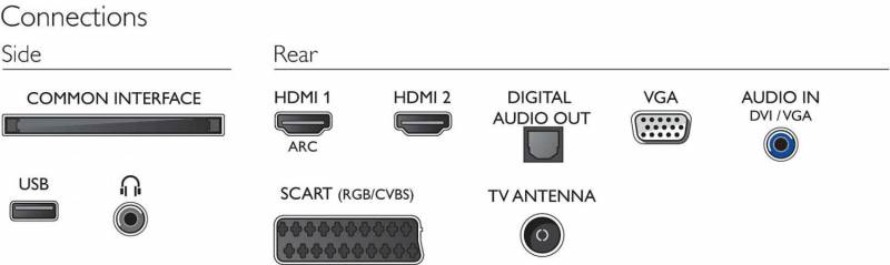 ox_sprzedam-tv-philips-24pft402212-nowy-oryginalnie-zapakowany