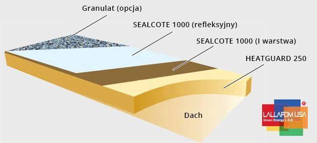 ox_izolacja-natryskowa-ocieplanie-piana-poddaszy-docieplenia-piana-pur