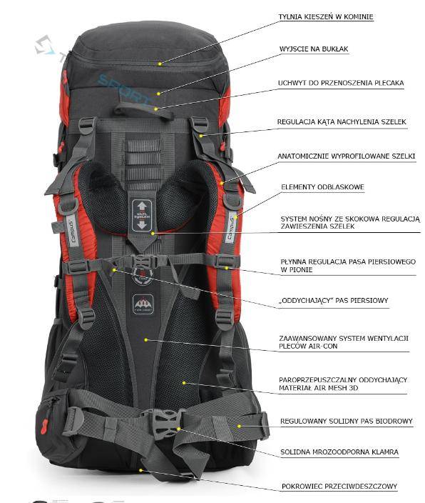 ox_nowy-plecak-turystyczny-campus-75l-spiwor-alpinus-arctic-xl