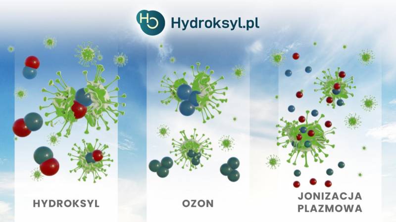 ox_hydroksyl-technologia-nasa-odgrzybianie-odkazanie-dezynfekcja