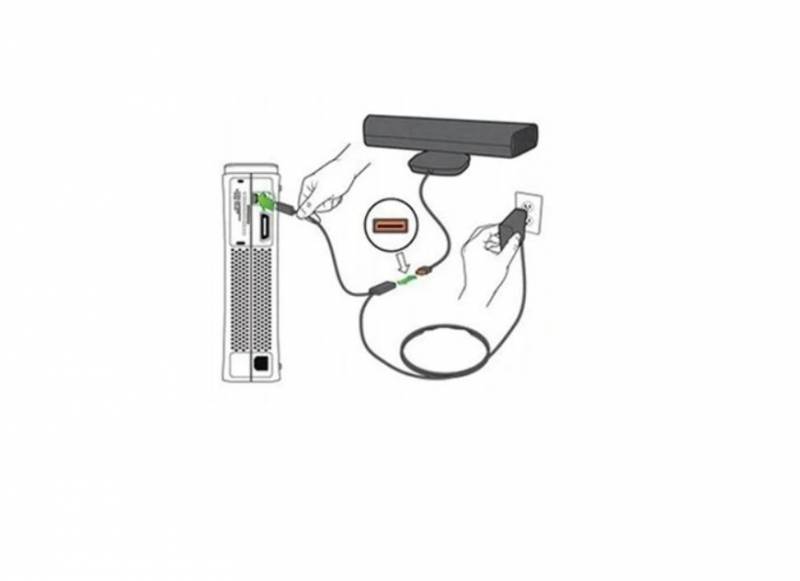 ox_zasilacz-adapter-kinect-xbox-360-microsoft-x360