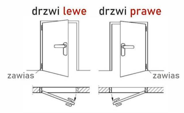 ox_drzwi-wewnetrzne