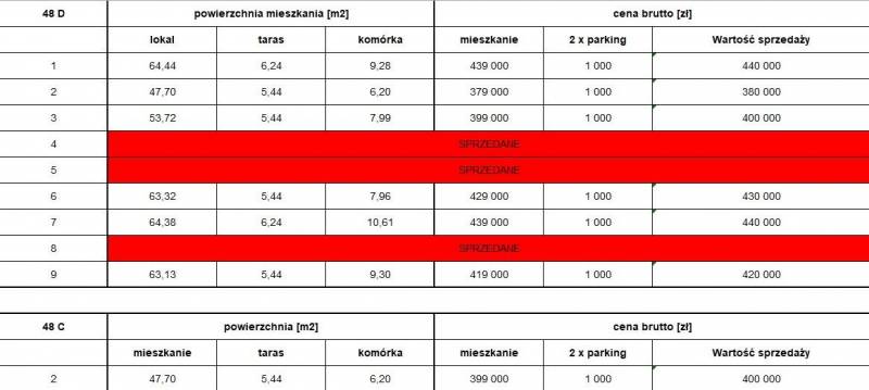 ox_osiedle-zacisze-wybudowane-mieszkania-oddane-do-uzytku-od-6600m2