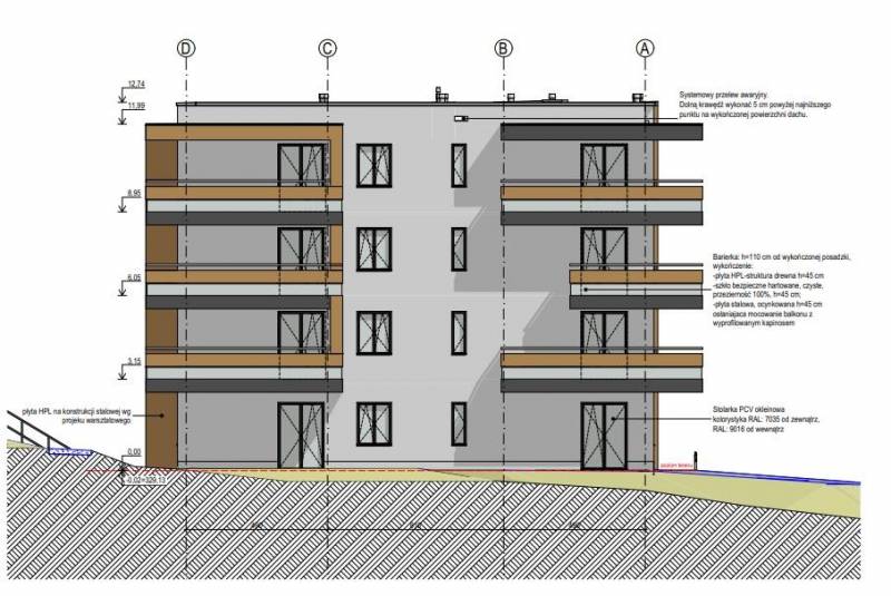 ox_ruszyla-budowa-3-budynku-apartamenty-podgorze-ul-stryi-best