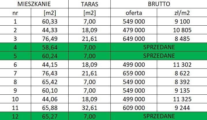ox_apartamenty-liburnia-parking-podziemny-w-cenie-mieszkan