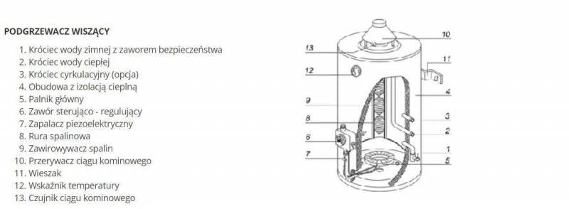 ox_gazowy-podgrzewacz-wody-termica-100-litrow-ze-stali-nierdzewnej