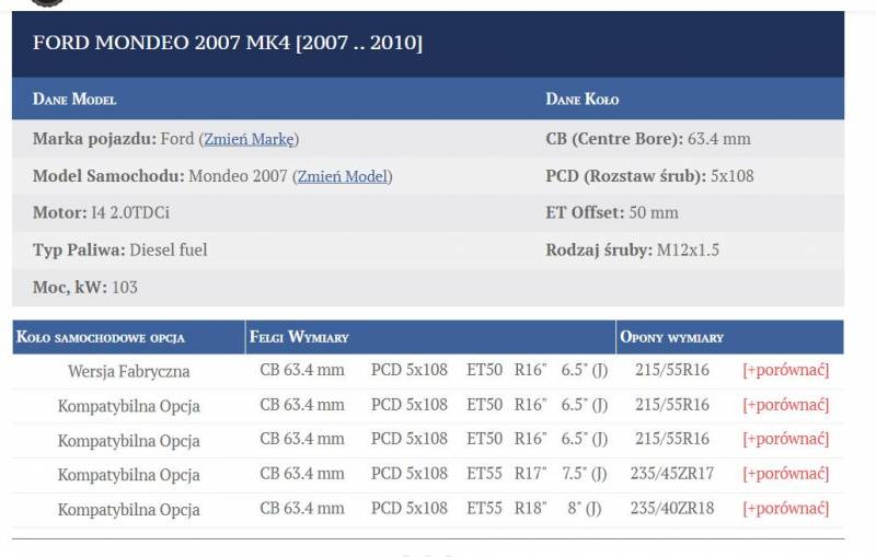 ox_komplet-4-szt-alufelgi-uzywane-oryginalne-oem-ford-mondeo-mk4-kombi