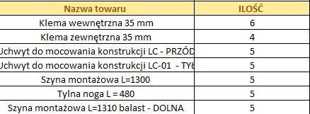 ox_konstrukcja-balastowa-moduly-pionowo-z-dodatkowa-szyna-fotowoltaika