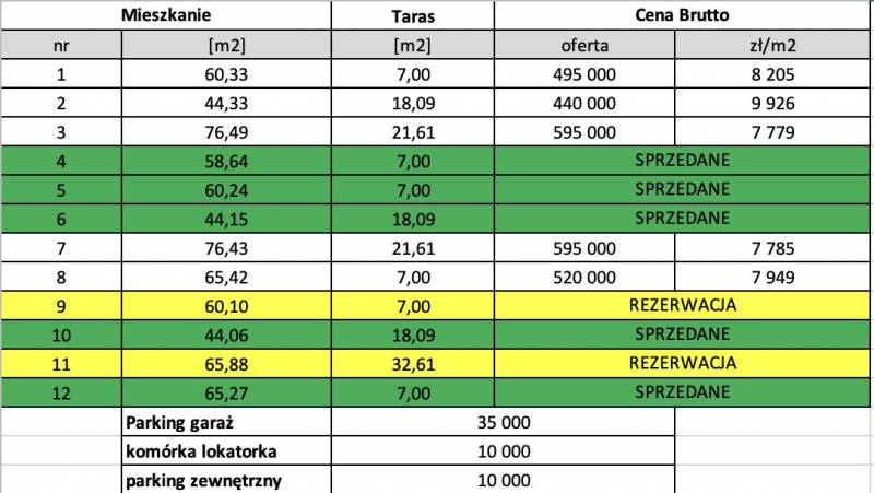 ox_apartamenty-liburnia-ostatnie-mieszkania-w-tej-inwestycji