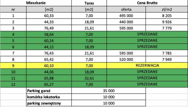 ox_apartamenty-liburnia-ostatnie-mieszkania-w-tej-inwestycji