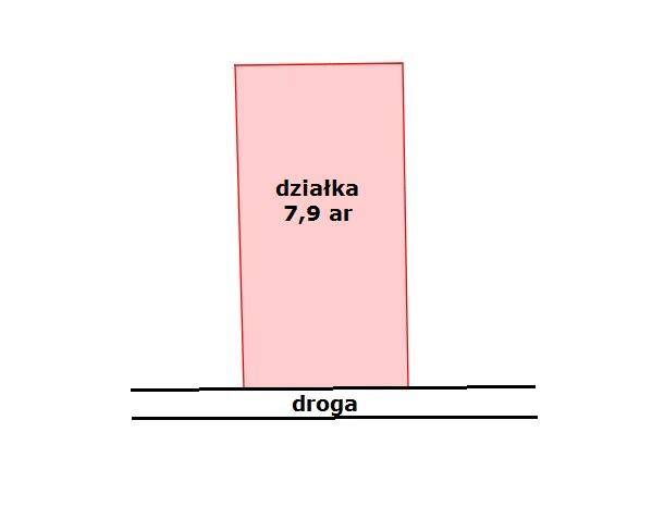 ox_sprzedam-dzialke-8-ar-cieszyn
