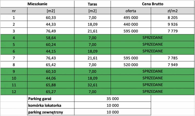 ox_apartamenty-liburnia-ostatnie-mieszkania