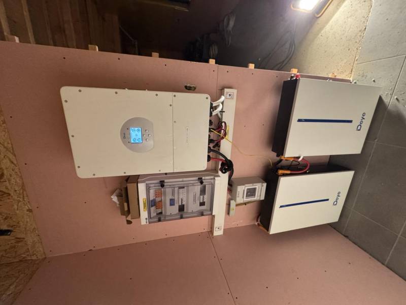 ox_szymala-instalacje-elektryczne-alarmowe-internetowe-fotowoltaika