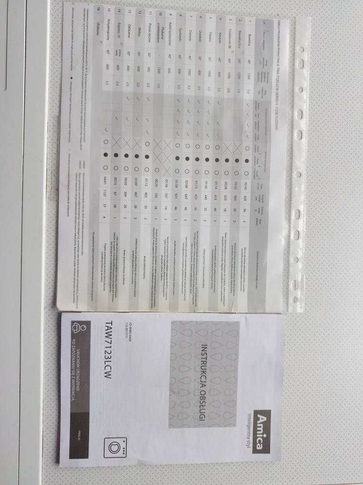 ox_sprzedam-pralke-amica-7kg-1200-obr-w-pelni-sprawna-okazja