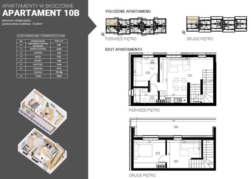 ox_skoczowbladnice-72m2-apartament-4-pokojowy