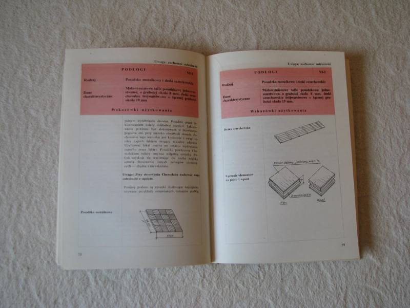 ox_poradnik-dla-uzytkownikow-mieszkan-b-sajek-b-lipinska
