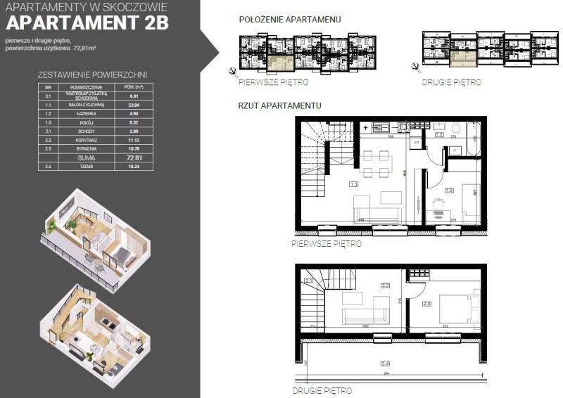 ox_skoczowbladnice-72m2-apartament-wykonczony